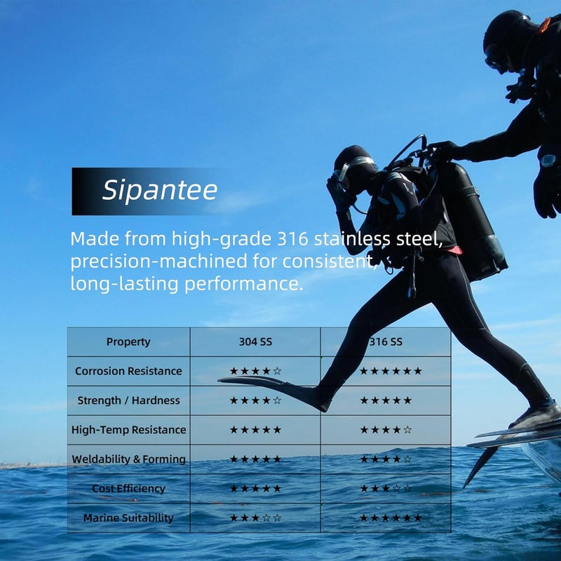 sipantee 2PCS 316 Stainless Steel Single Ended Swivel 2.7 inch Swivel Eye Snap Hook Scuba Bolt Snap Single Ended Bolt Snap for Pet Leash Scuba Diving Clips Heavy Duty Clips Dog Leash Diving Single End Snap - Image 5